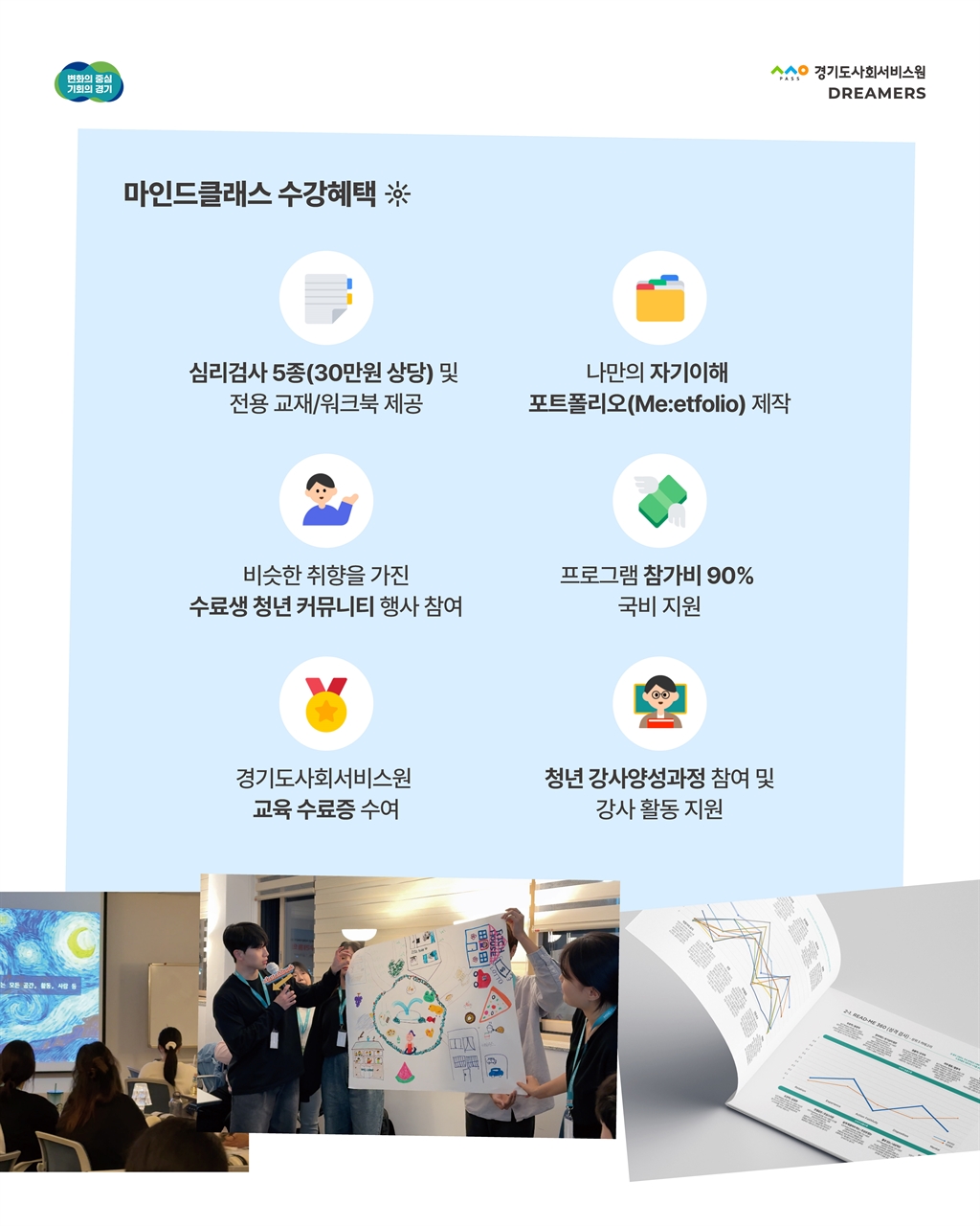 Contents image